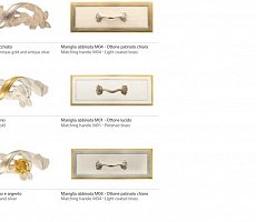Спальня комплект Savio Firmino