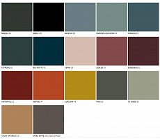 Кровать ALF Neyo