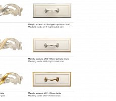 Спальня комплект Savio Firmino