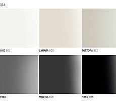 Кровать ALF Neyo