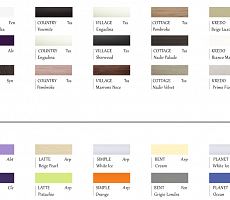 Кухня Makonti Fenix/Alvic