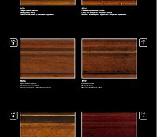 Зеркало с фальцетом Modenese Gastone