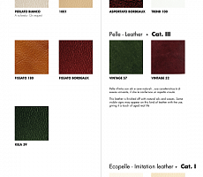 Кровать Grilli Prisma